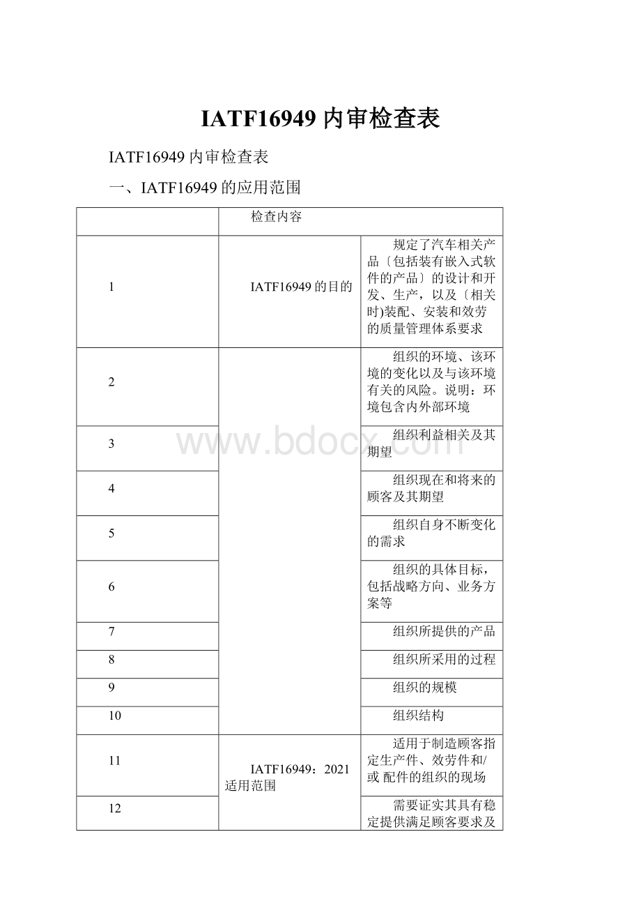 IATF16949内审检查表.docx