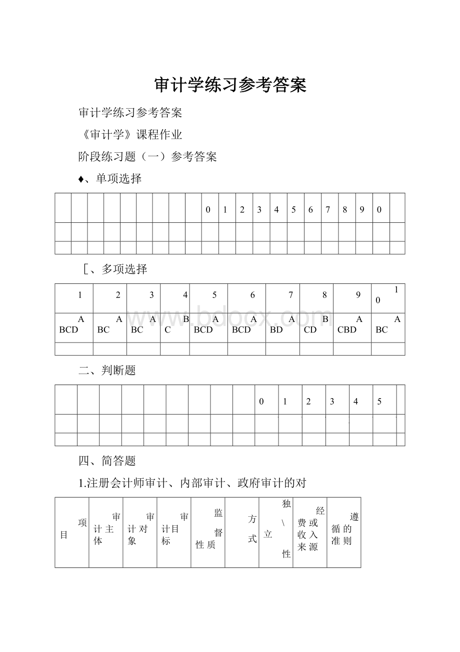 审计学练习参考答案.docx