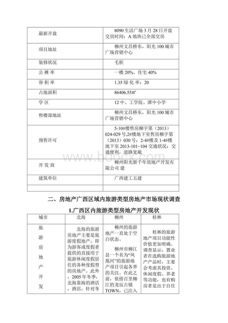 房地产投资可行性分析报告.docx_第3页