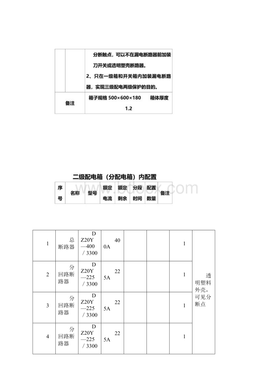 三级配电箱内配置.docx_第3页