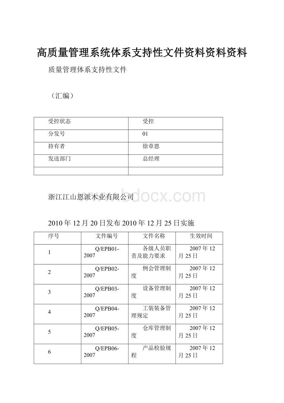 高质量管理系统体系支持性文件资料资料资料.docx