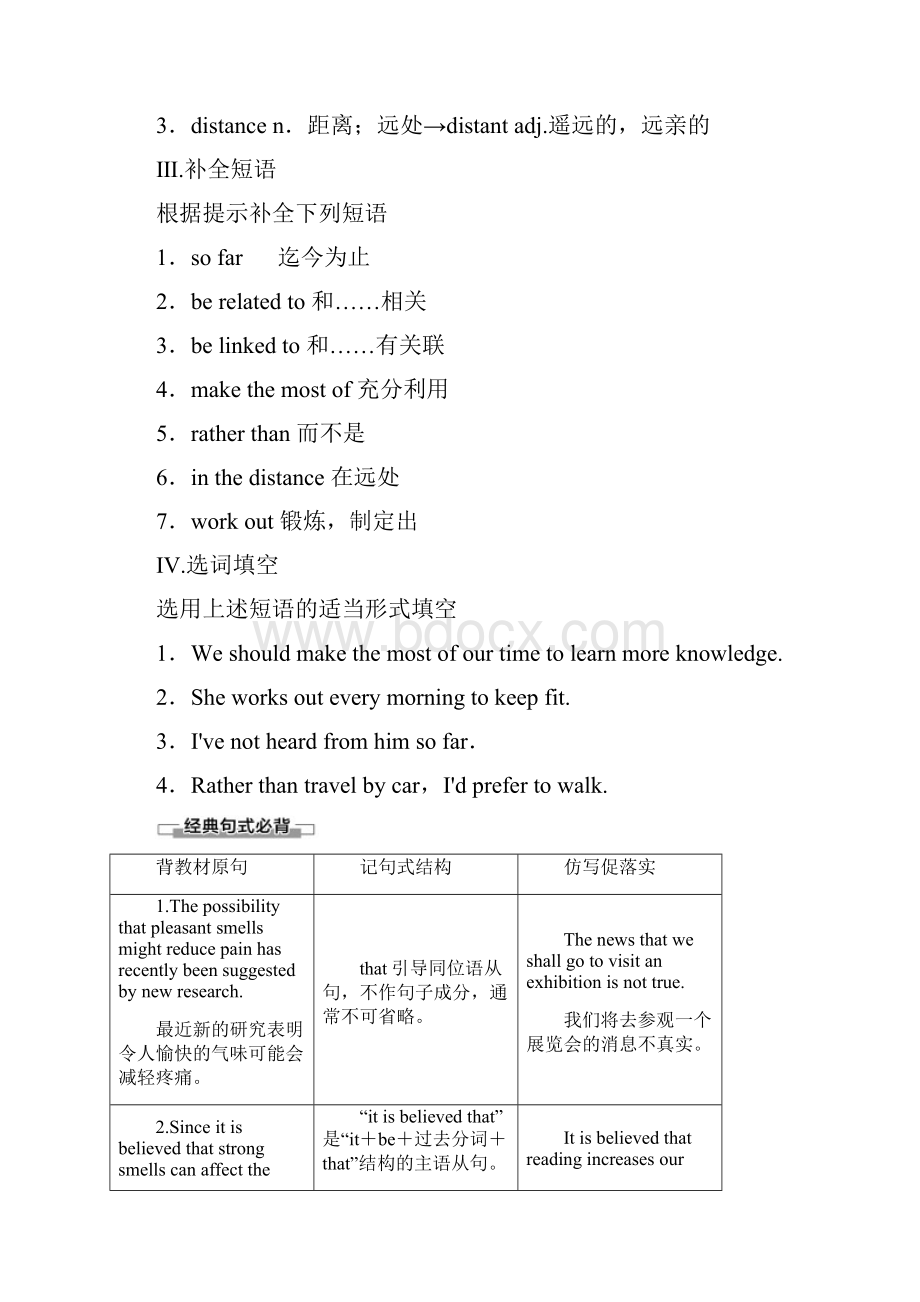 高中英语Unit1TheworldofoursensesSectionⅣLanguagepointsⅡWordpowerGrammarandusage.docx_第2页