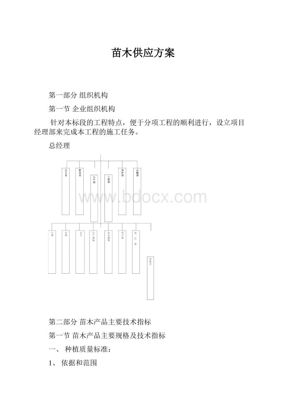 苗木供应方案.docx