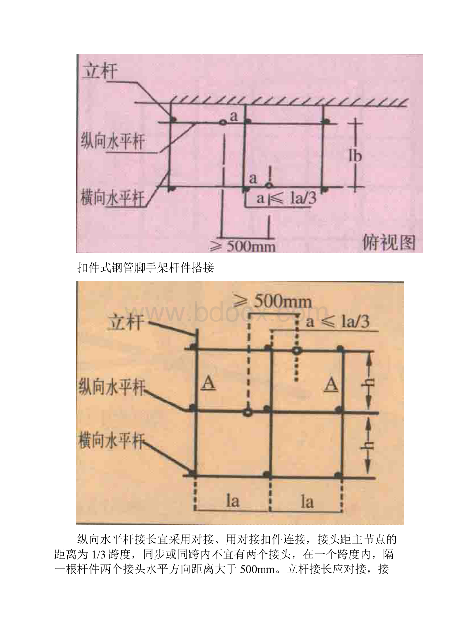 扣件式钢管脚手架杆件搭接参考模板.docx_第2页