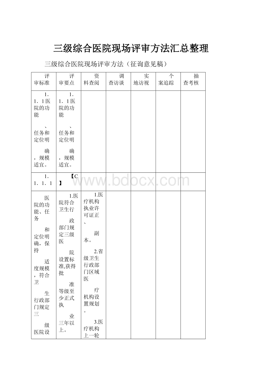 三级综合医院现场评审方法汇总整理.docx