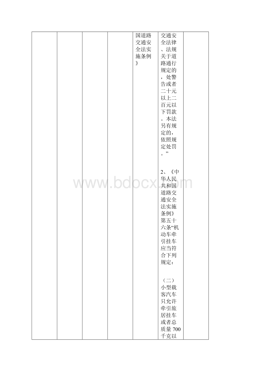 公安行政处罚依据及裁量标准3.docx_第3页