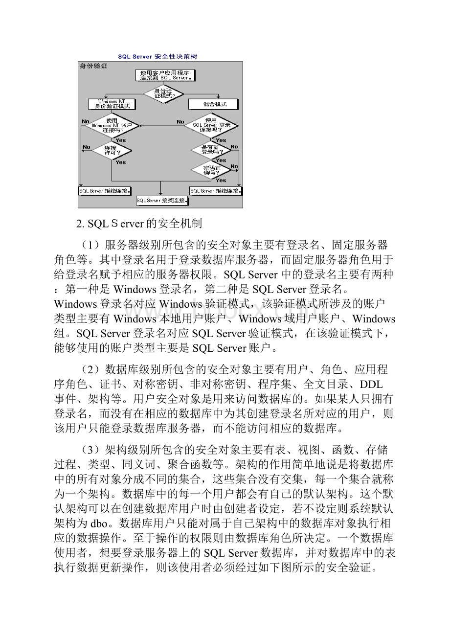 数据库原理实验3数据库的安全性.docx_第2页