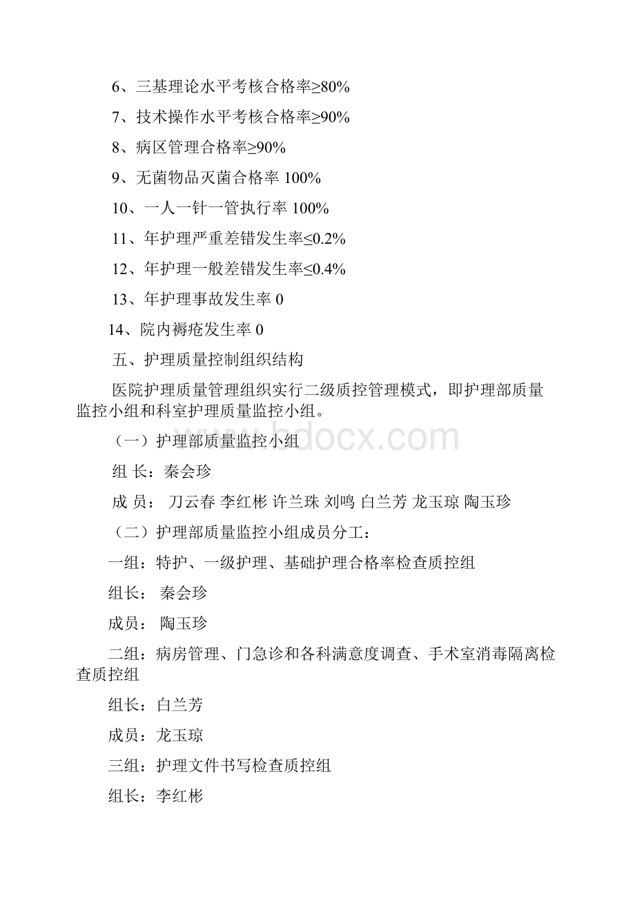 护理质量管理及持续改进方案.docx_第2页