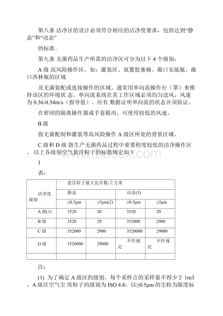 药品生产质量管理规范附录1无菌药品.docx_第2页