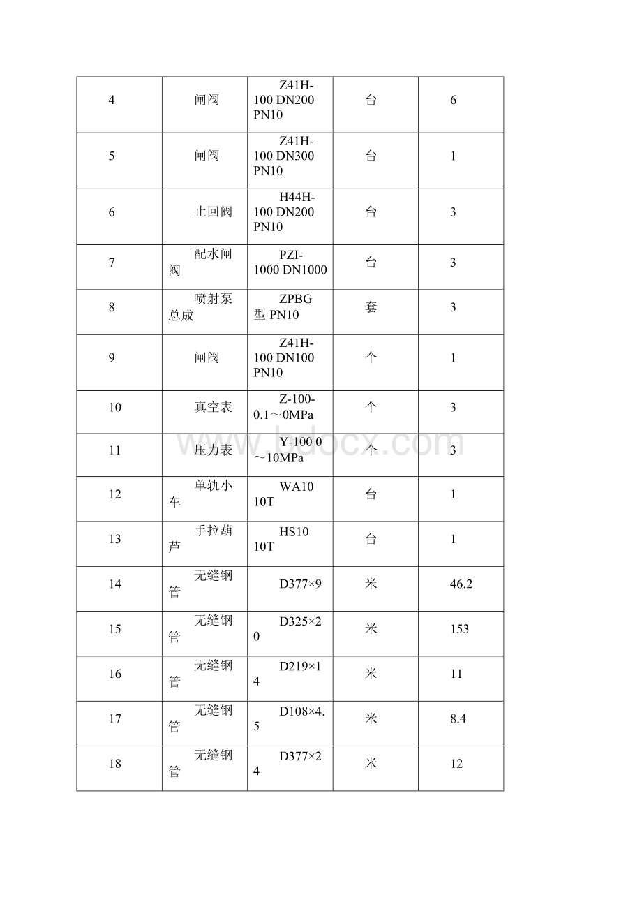 泵房变电所施工方案.docx_第3页