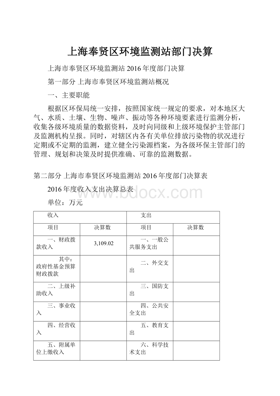 上海奉贤区环境监测站部门决算.docx_第1页