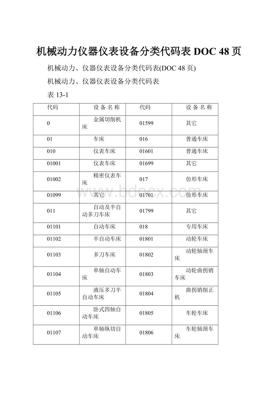 机械动力仪器仪表设备分类代码表DOC 48页.docx