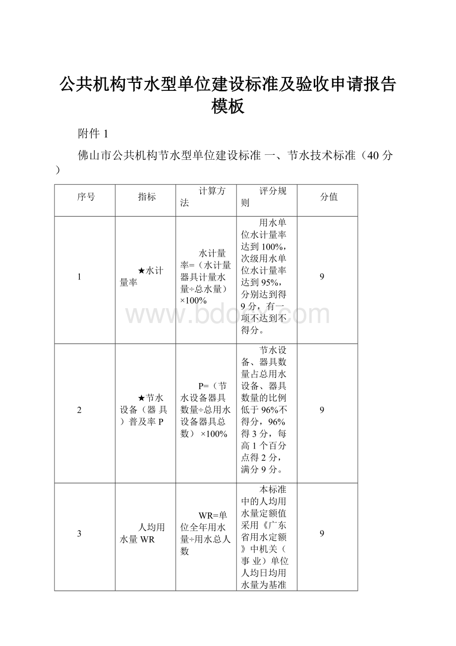 公共机构节水型单位建设标准及验收申请报告模板.docx_第1页