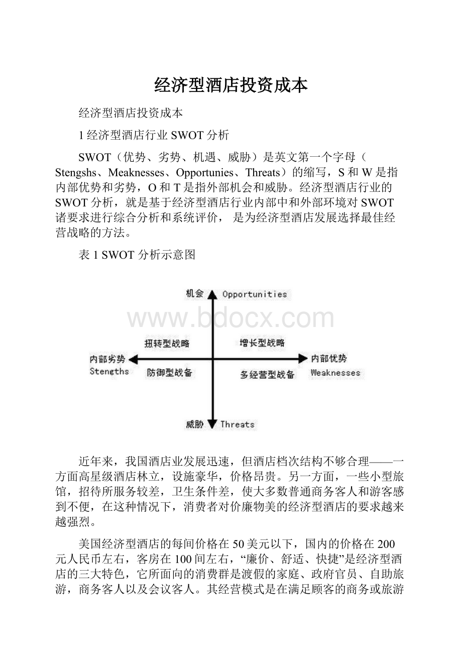 经济型酒店投资成本.docx