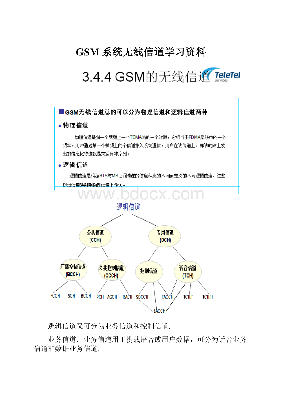 GSM系统无线信道学习资料.docx_第1页