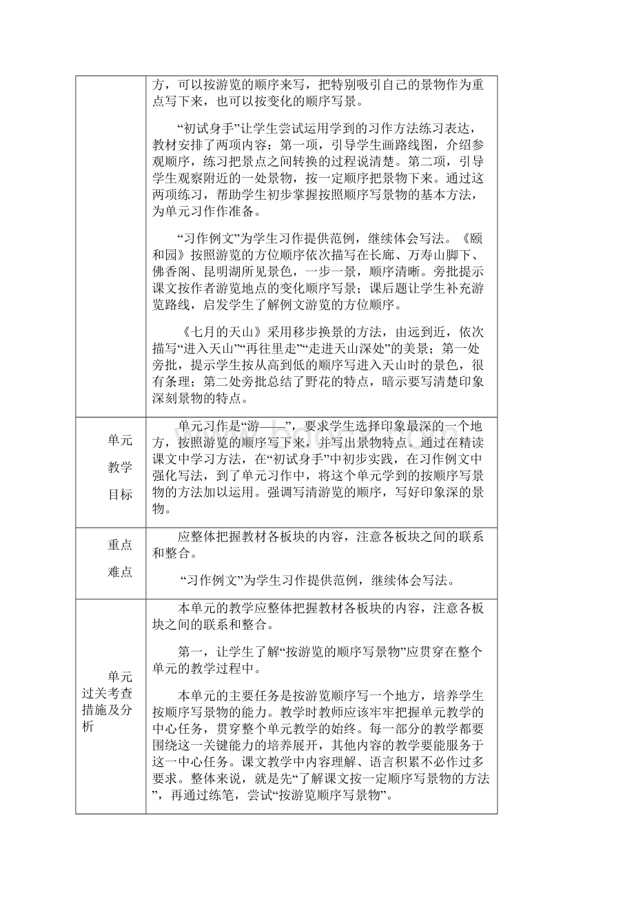 部编四下语文五六单元教学设计含单元授课计划教学反思课标板书设计.docx_第2页