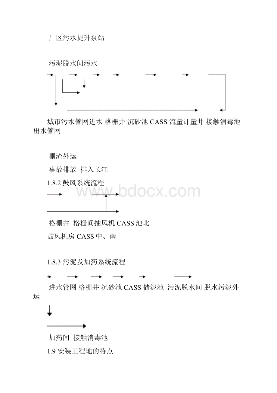 污水处理厂设备安装施工方案.docx_第2页