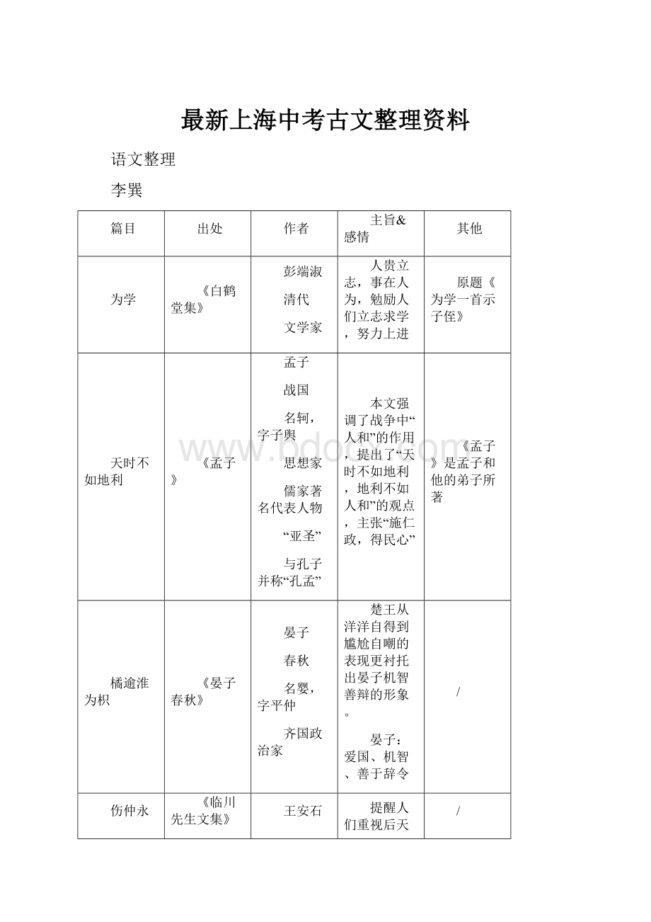 最新上海中考古文整理资料.docx_第1页