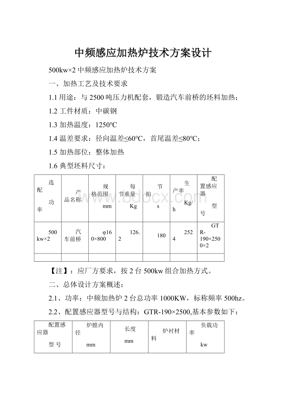 中频感应加热炉技术方案设计.docx