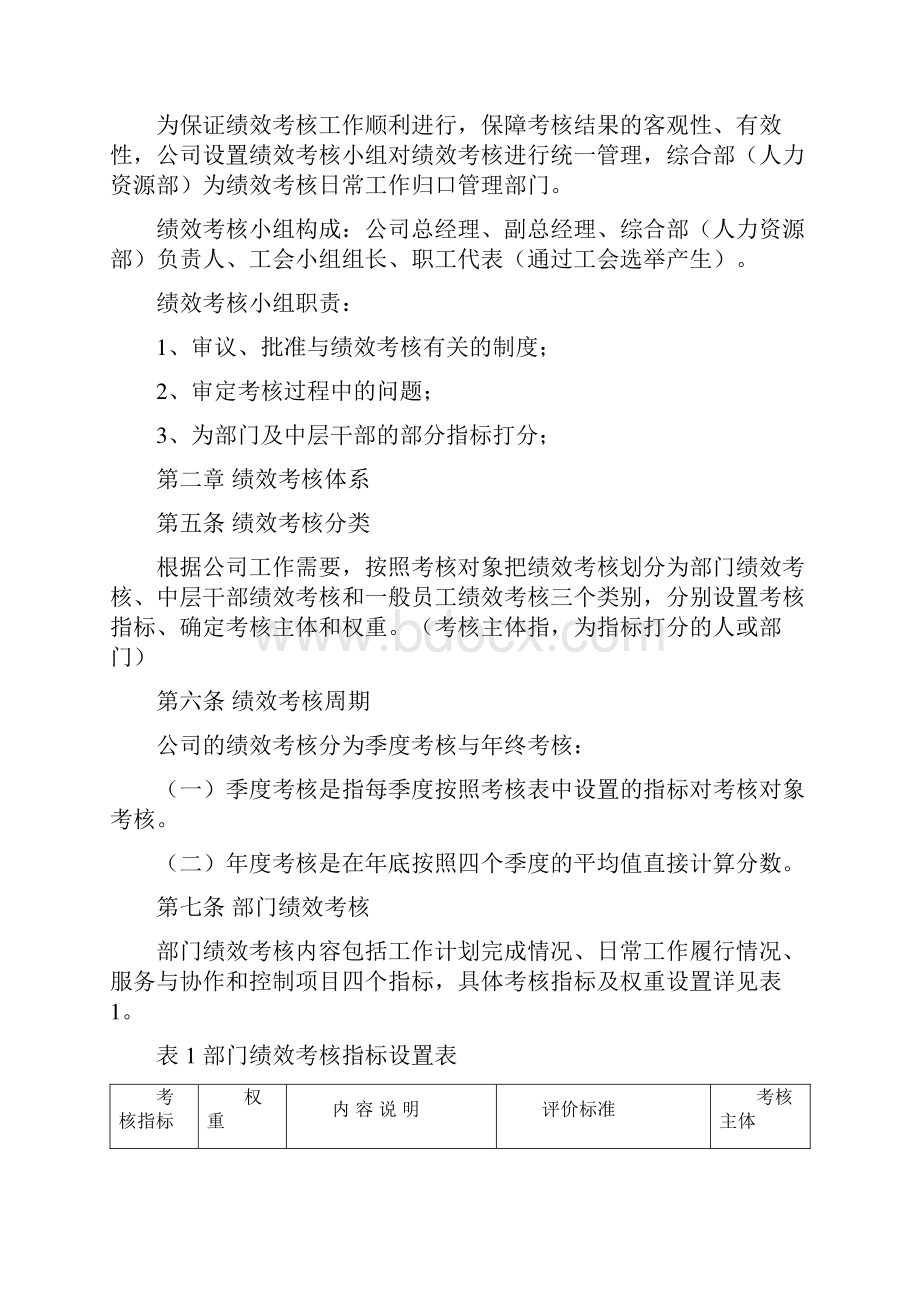 完整版集团绩效考核管理办法.docx_第2页