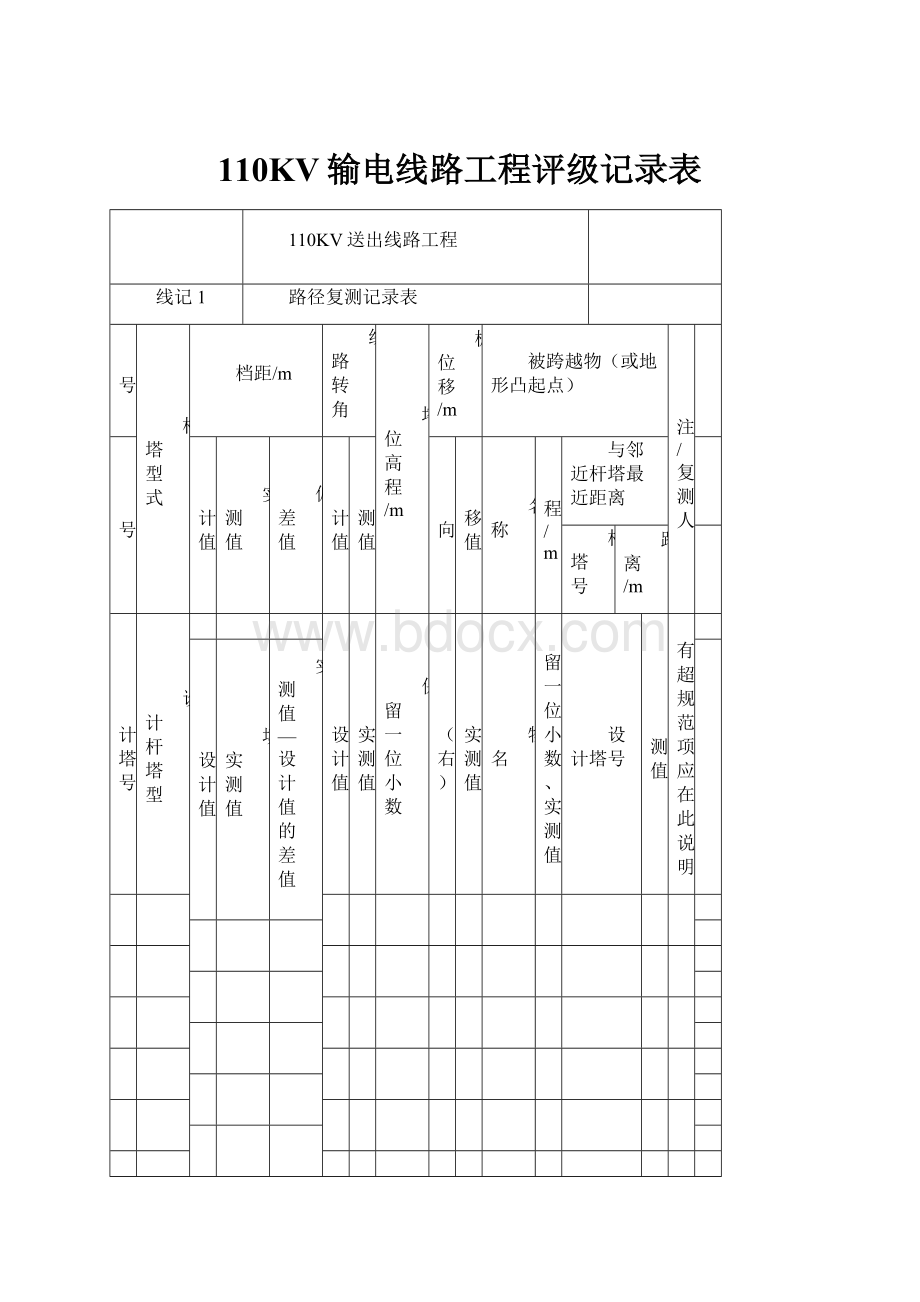 110KV输电线路工程评级记录表.docx