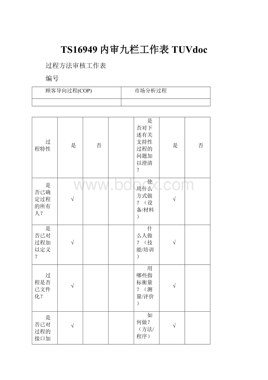 TS16949内审九栏工作表TUVdoc.docx_第1页