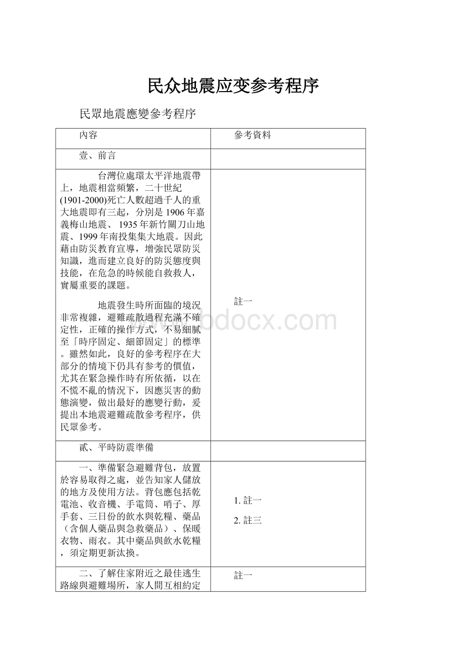 民众地震应变参考程序.docx