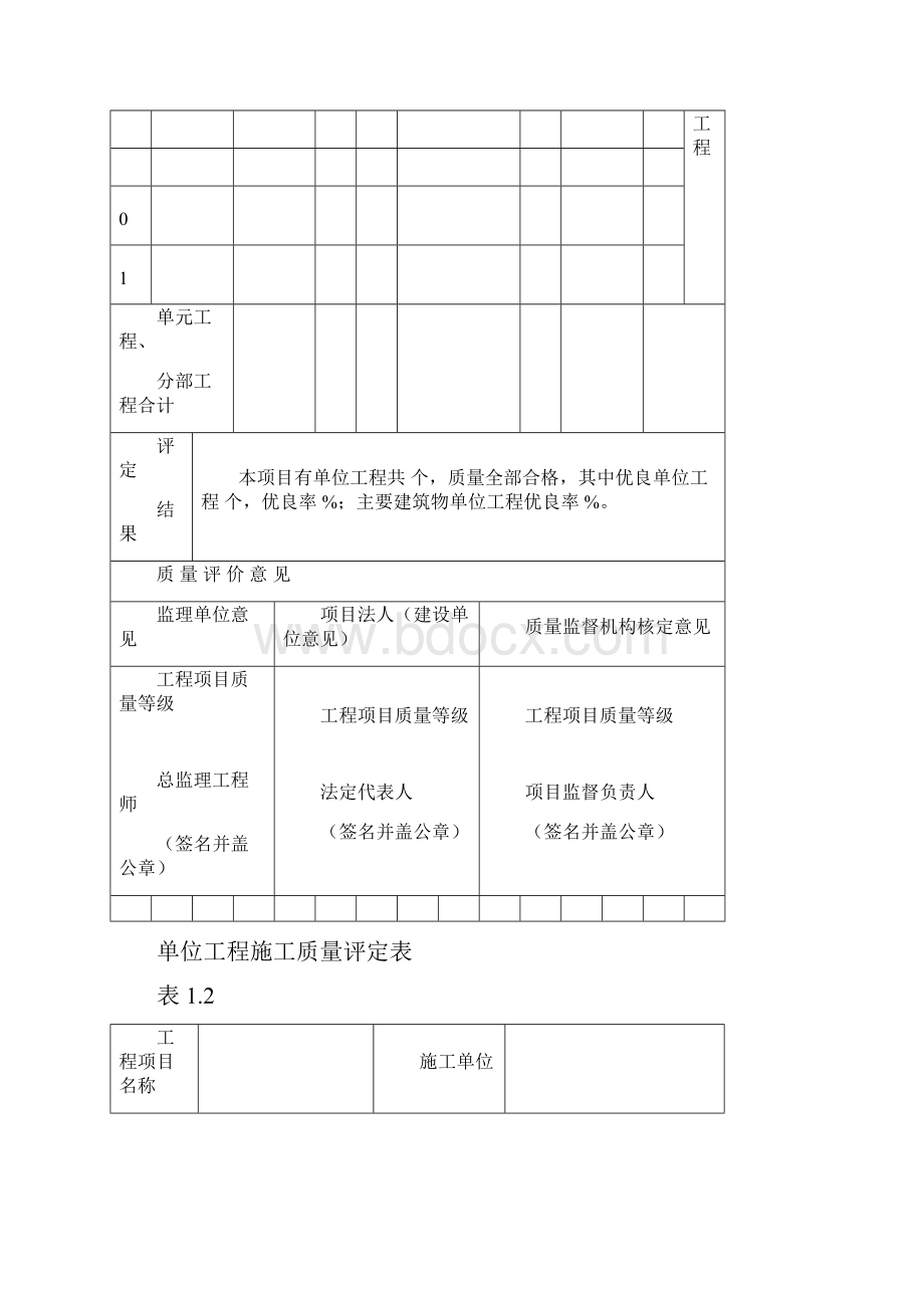 江苏省水利工程质量评定表.docx_第2页