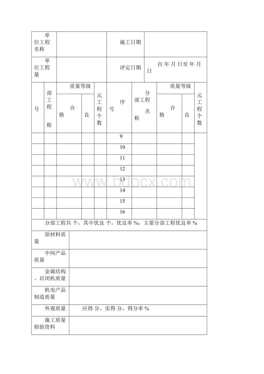 江苏省水利工程质量评定表.docx_第3页