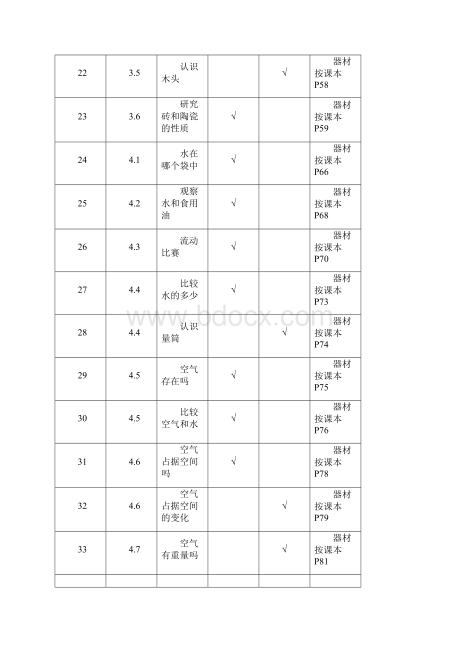 三年级上册.docx_第3页