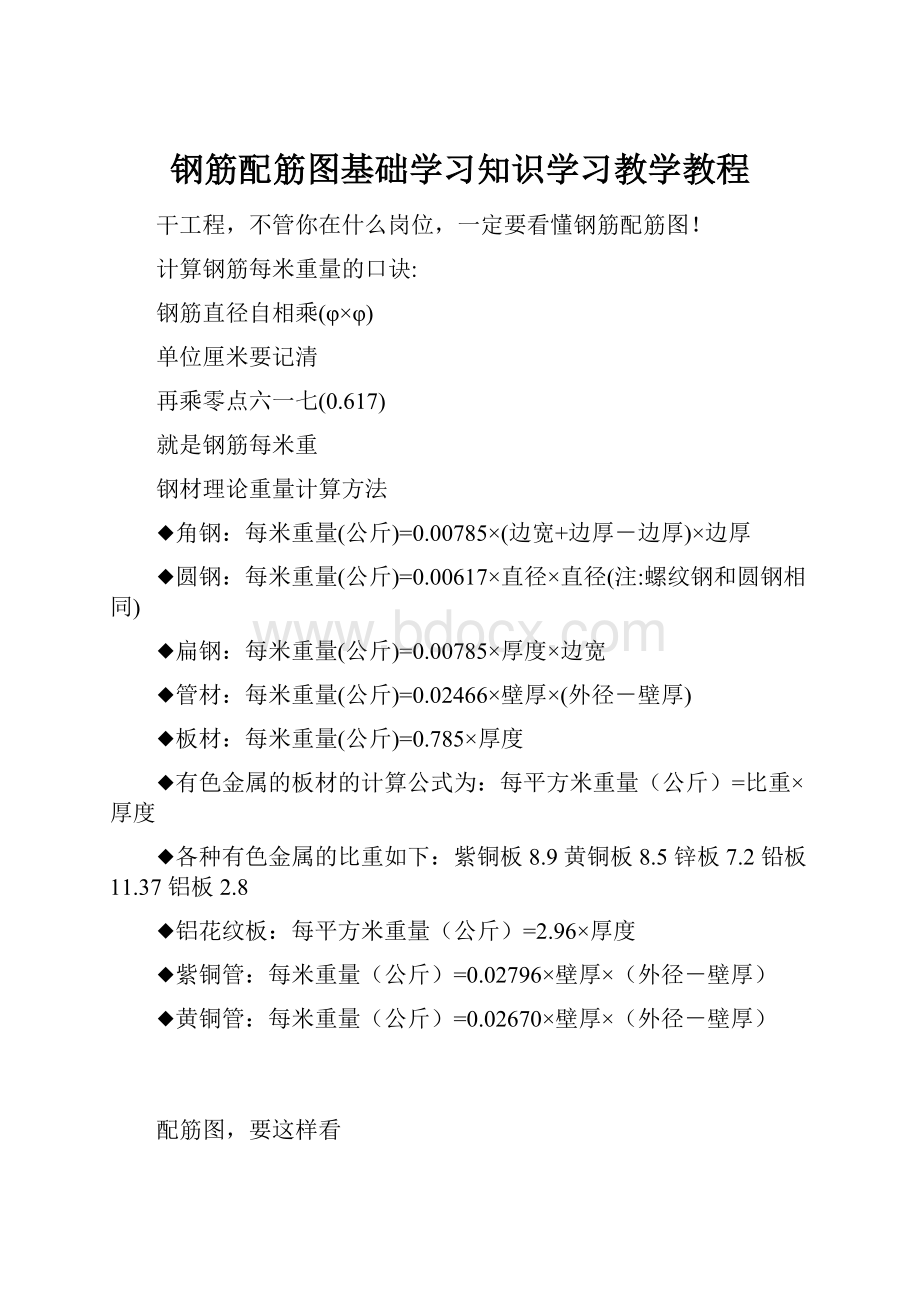 钢筋配筋图基础学习知识学习教学教程.docx