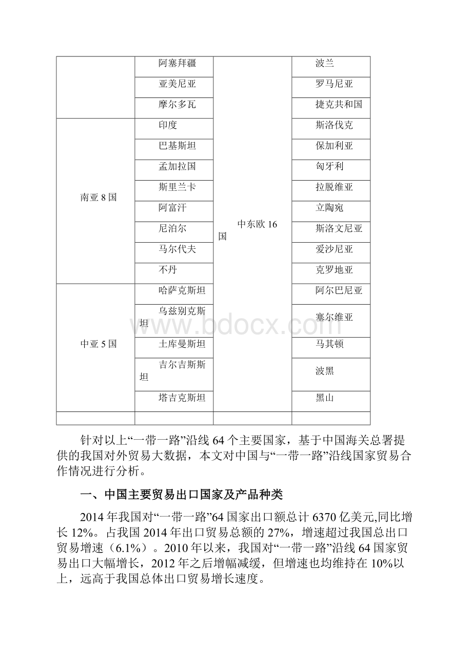 中国与一带一路沿线国家贸易情况分析.docx_第2页