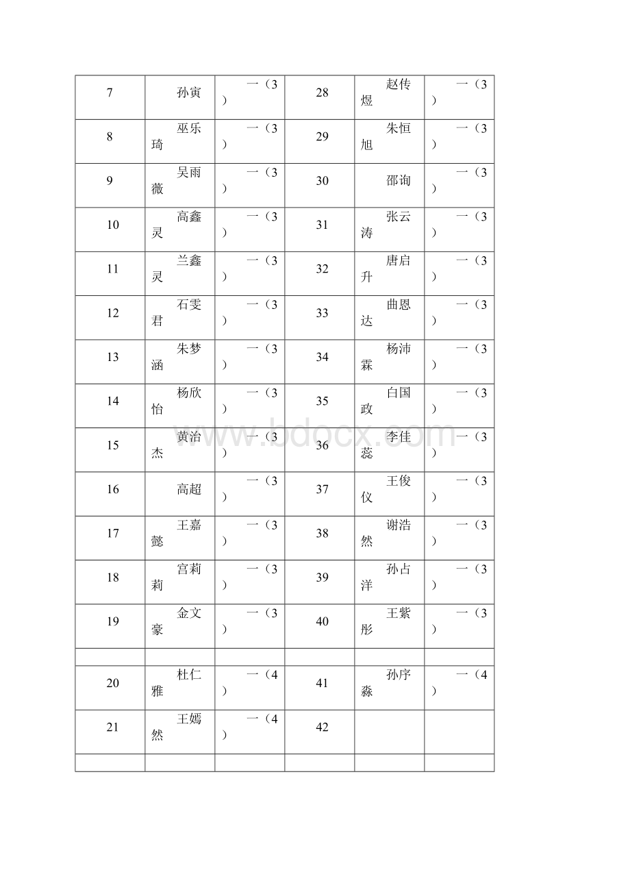 第二学期一3快乐英语社团.docx_第3页