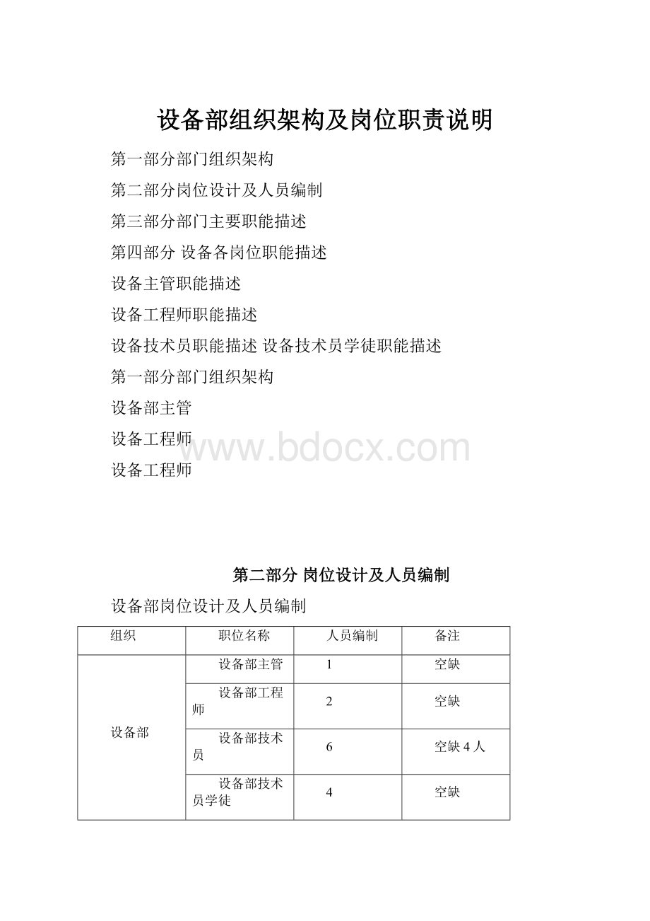 设备部组织架构及岗位职责说明.docx_第1页