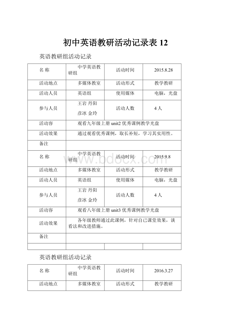 初中英语教研活动记录表12.docx