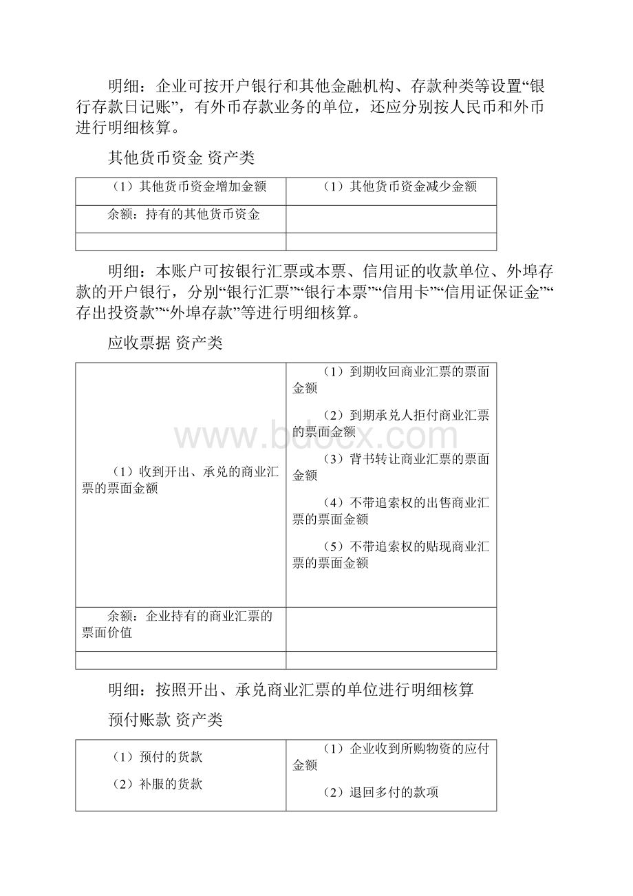 会计T型账户汇总.docx_第2页