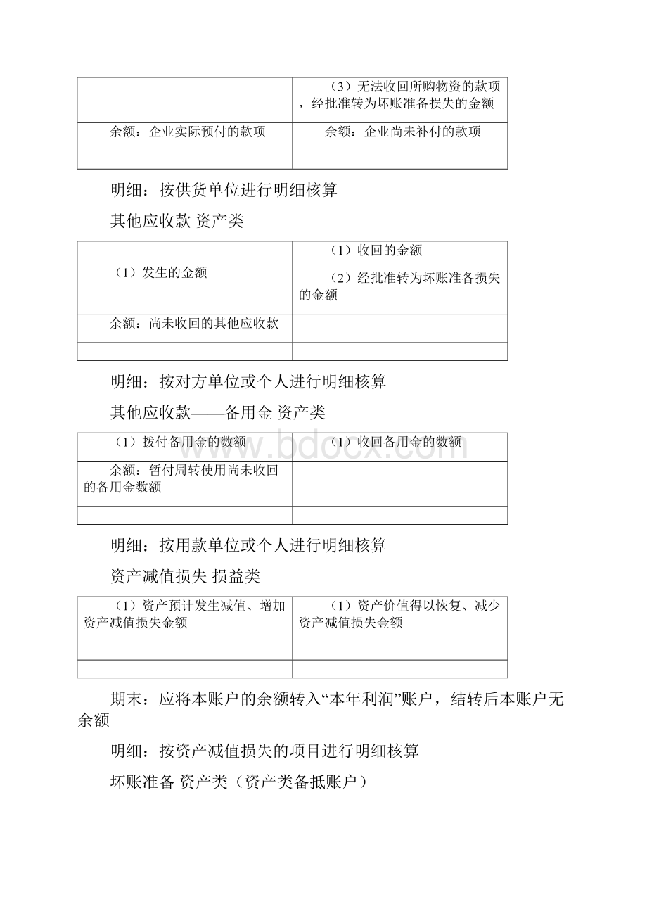 会计T型账户汇总.docx_第3页