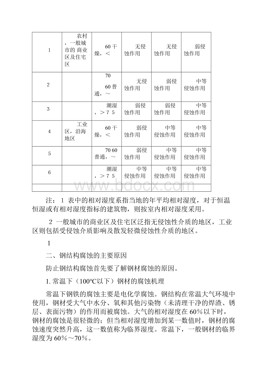 钢结构的防腐处理和防火涂料.docx_第2页