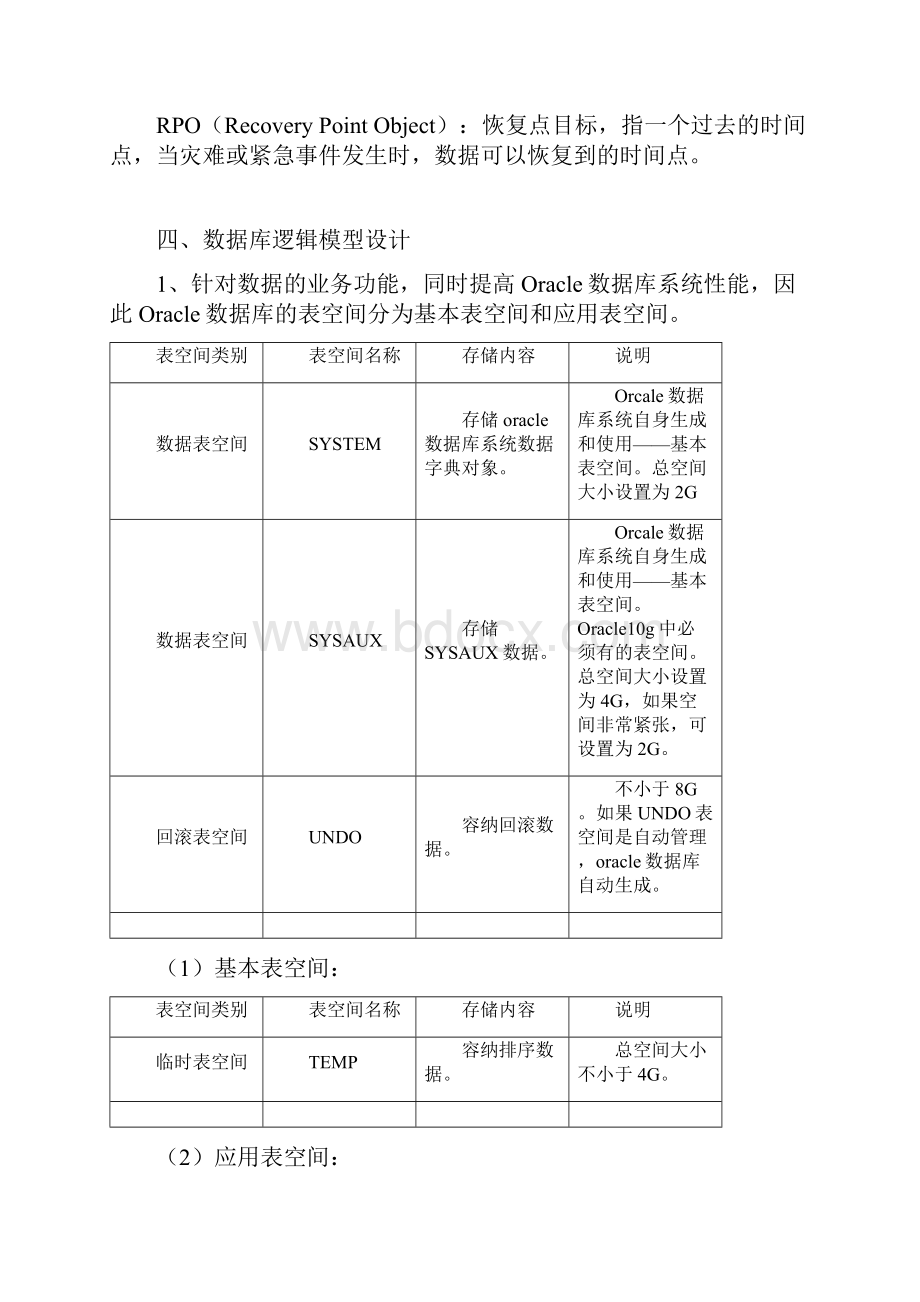 oracle银行数据库设计.docx_第3页