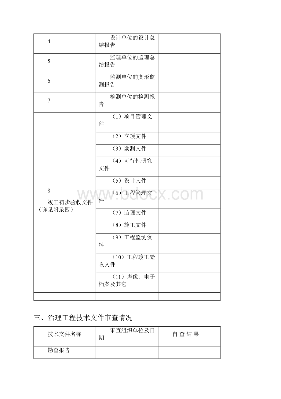 附录2初验报告格式.docx_第3页