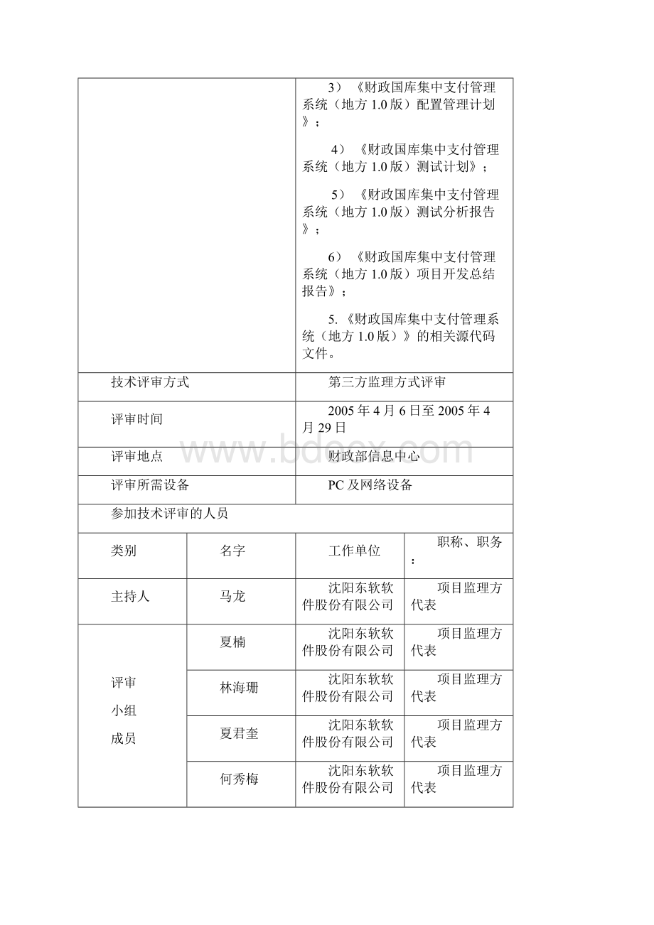 东软项目监理技术评审报告.docx_第2页