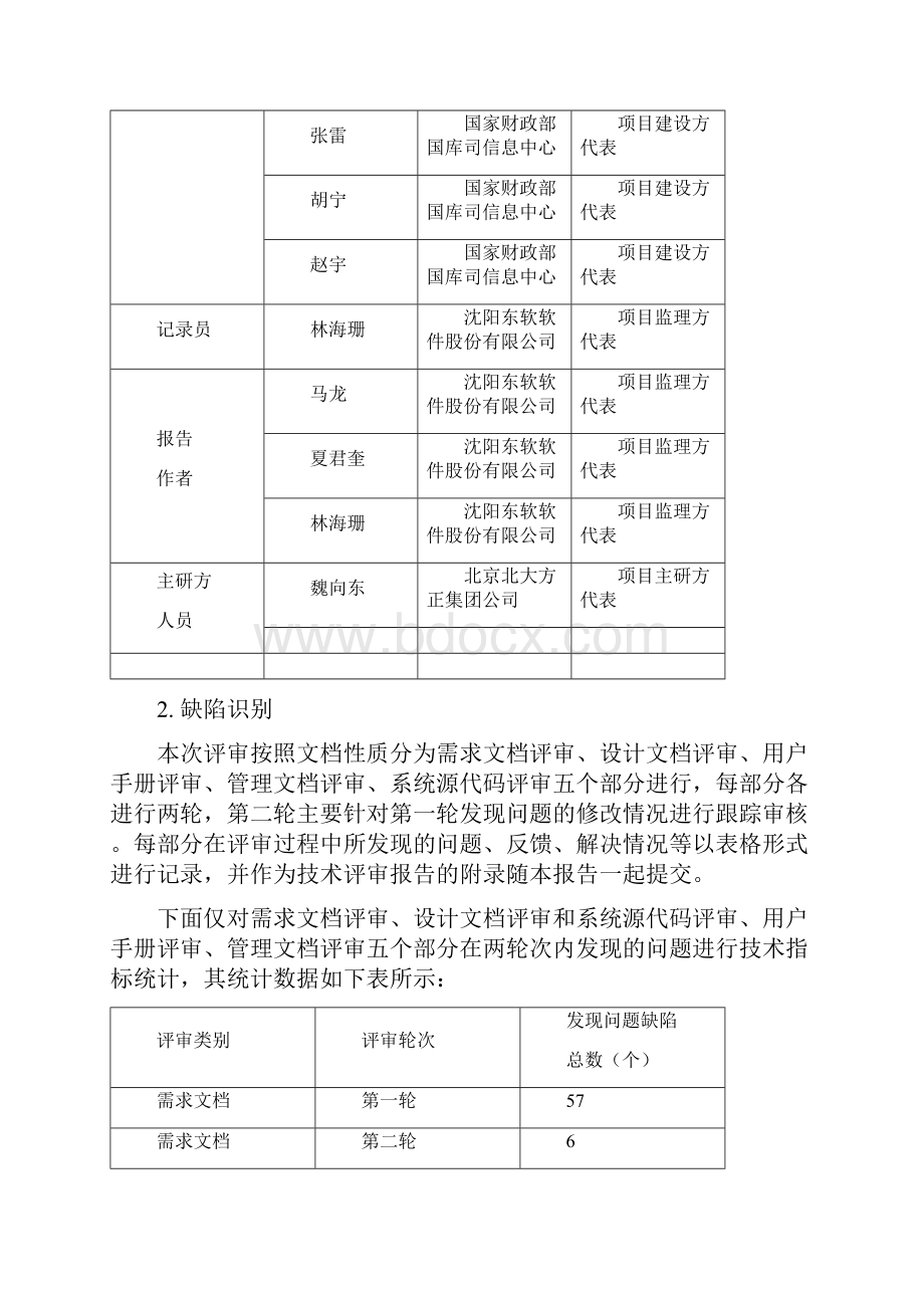 东软项目监理技术评审报告.docx_第3页