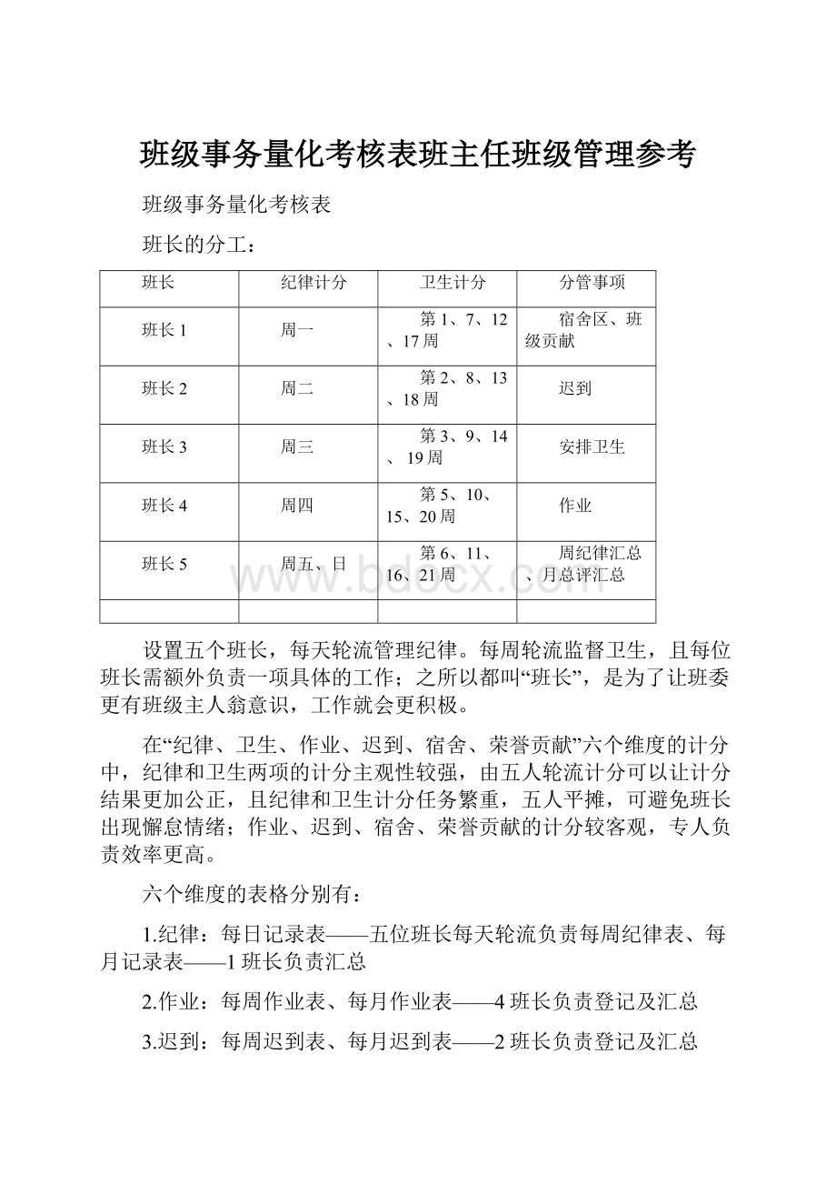 班级事务量化考核表班主任班级管理参考.docx_第1页