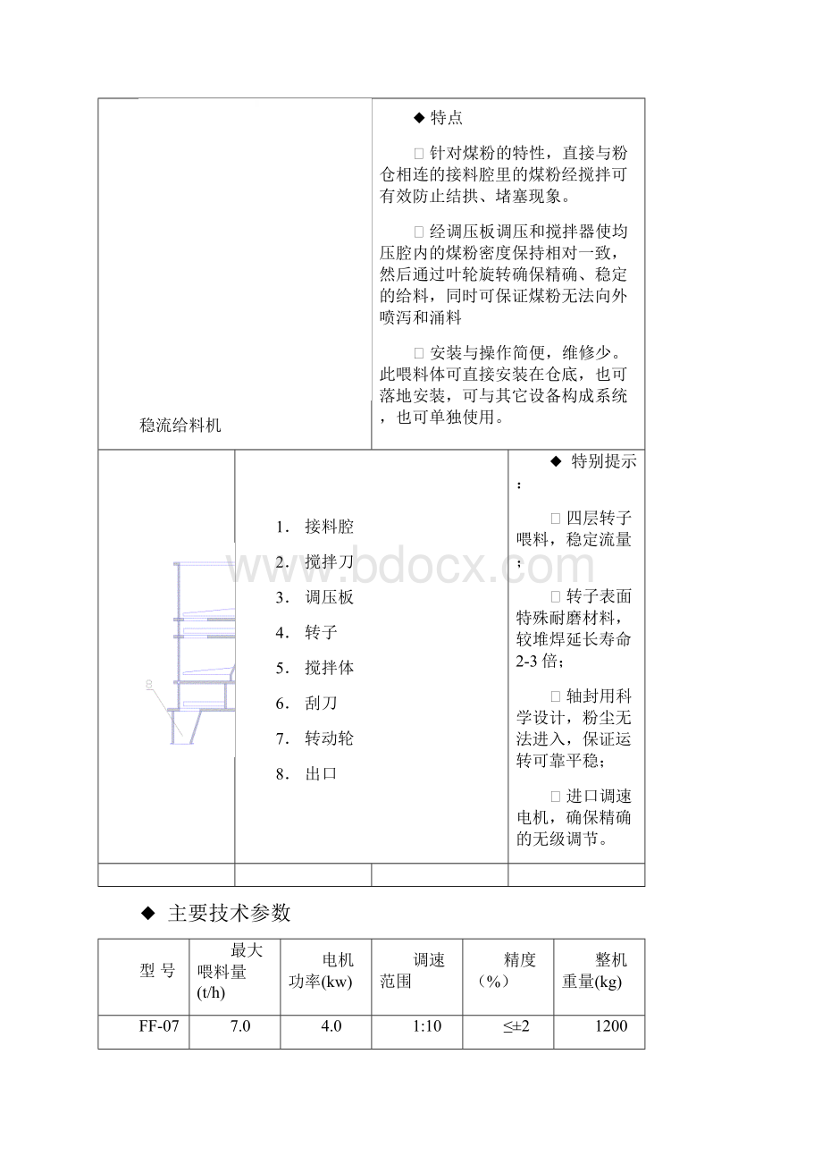 添加方案比较.docx_第2页