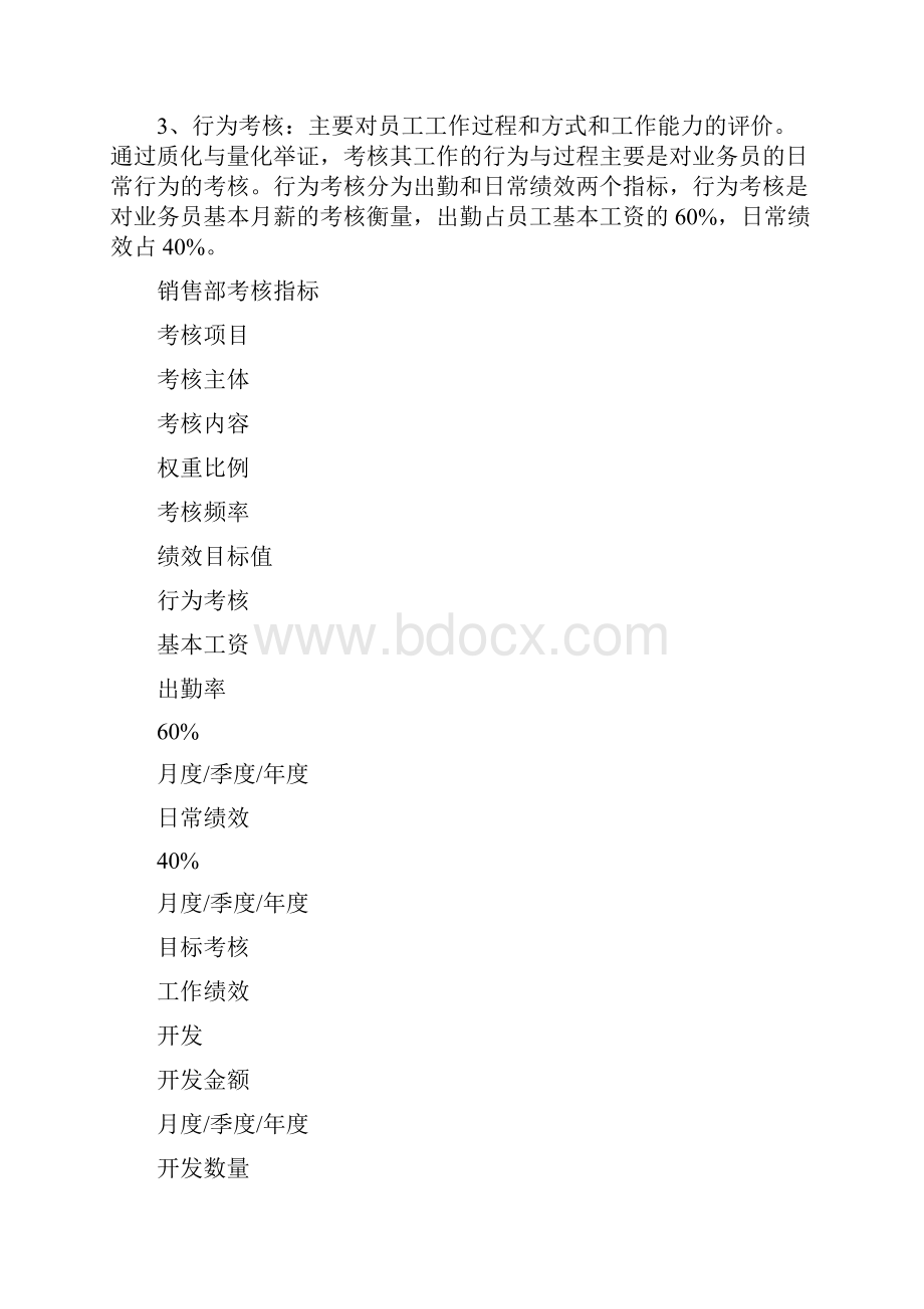 销售员绩效考核办法.docx_第3页