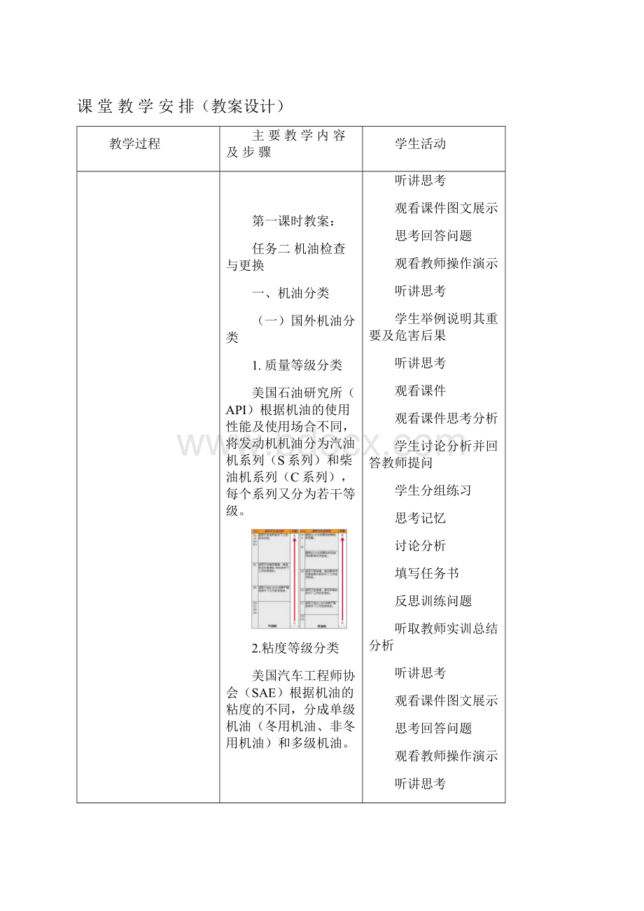 53和54教案模块4项目三 任务二 机油检查与更换.docx_第3页