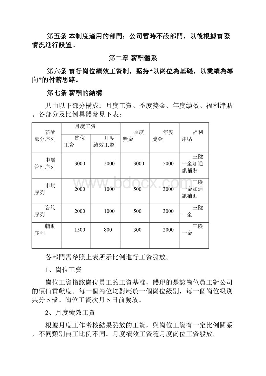 某培训学校薪酬绩效管理制度.docx_第2页