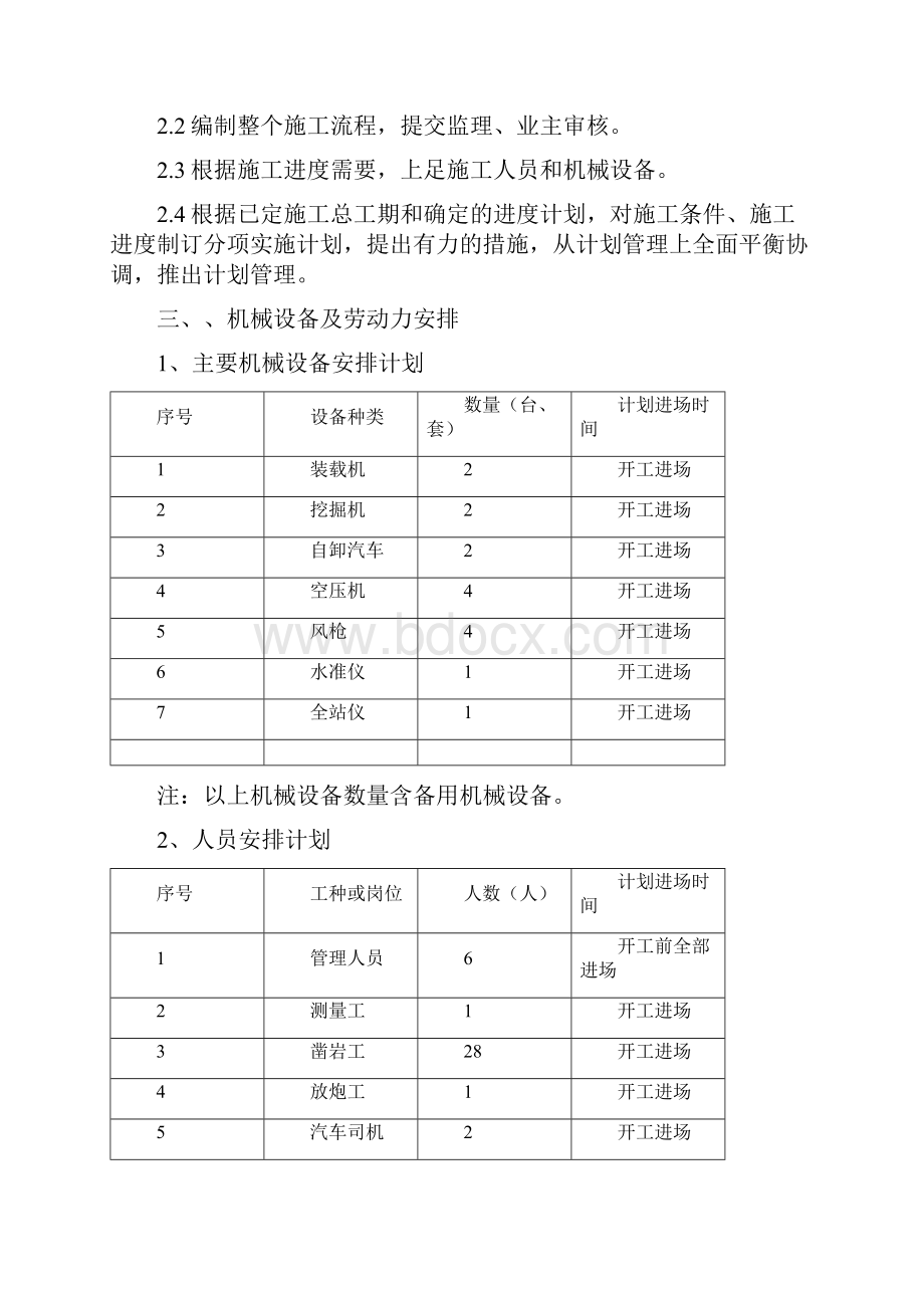 仙人坡尾矿库土石方工程施工组织方案.docx_第3页