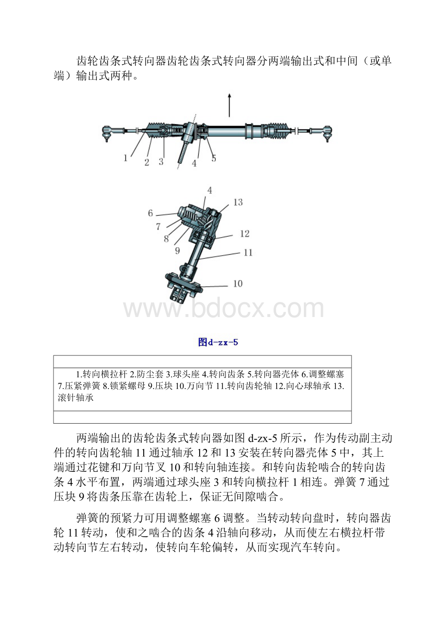 汽车转向系统各部分结构作用图解.docx_第3页