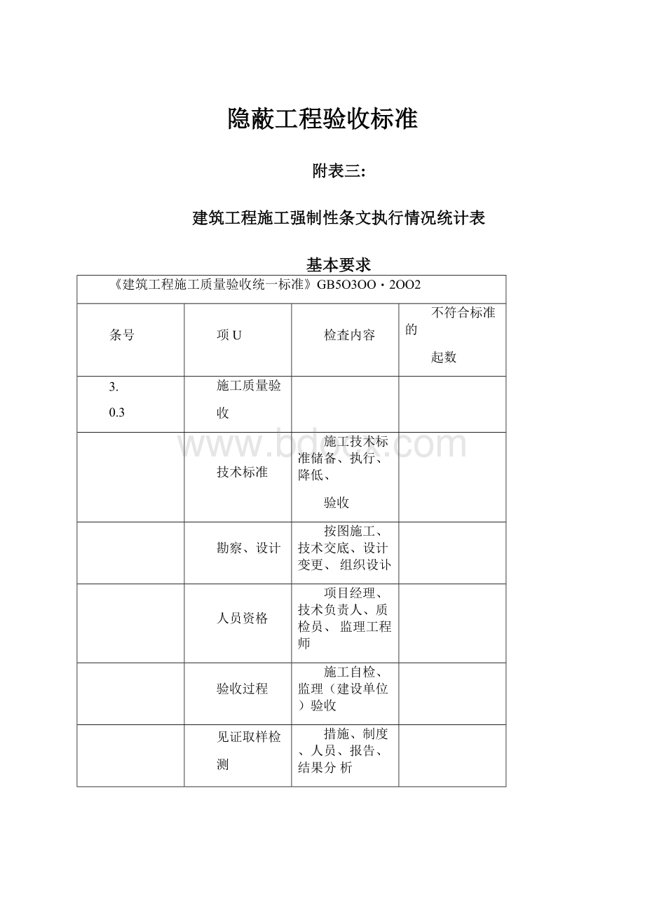 隐蔽工程验收标准.docx_第1页